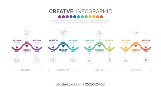 Línea de tiempo para 1 año, calendario, 12 meses, presentación de negocios 4 trimestre, Infografía Línea de tiempo se puede utilizar para el flujo de trabajo, diagrama de proceso, diagrama de flujo. Vector EPS.