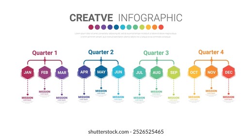 Línea de tiempo para 1 año, calendario, 12 meses, presentación de negocios 4 trimestre, Infografía Línea de tiempo se puede utilizar para el flujo de trabajo, diagrama de proceso, diagrama de flujo. Vector EPS.