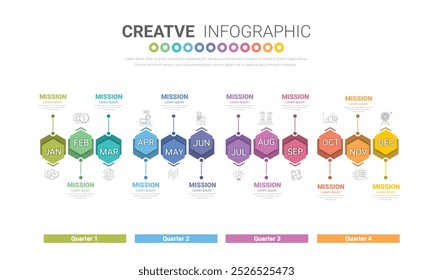 Línea de tiempo para 1 año, calendario, 12 meses, presentación de negocios 4 trimestre, Infografía Línea de tiempo se puede utilizar para el flujo de trabajo, diagrama de proceso, diagrama de flujo. Vector EPS.