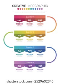 Línea de tiempo para 1 año, calendario, 12 meses, presentación de negocios 4 trimestre, Infografía Línea de tiempo se puede utilizar para el flujo de trabajo, diagrama de proceso, diagrama de flujo. Vector EPS.