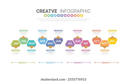 Timeline for 1 year, calendar, 12 months, Presentation business 4 quarter, Infographic Timeline can be used for workflow, process diagram, flow chart. EPS vector.