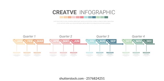 Timeline for 1 year, calendar, 12 months, Presentation business 4 quarter, Infographic Timeline can be used for workflow, process diagram, flow chart. EPS vector.