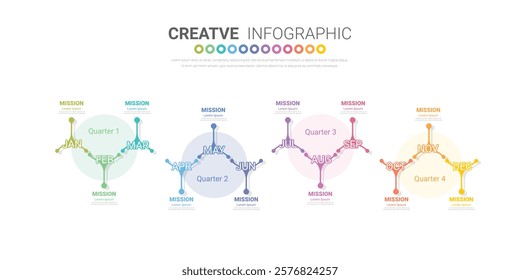 Timeline for 1 year, calendar, 12 months, Presentation business 4 quarter, Infographic Timeline can be used for workflow, process diagram, flow chart. EPS vector.