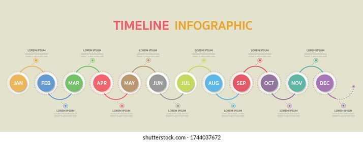 Timeline For 12 Months Or 1 Year, Infographic Template For Business.