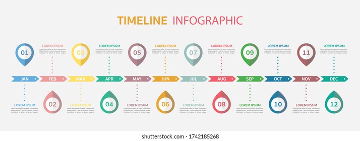 Timeline for 12 months with arrow, Infographic template for business.