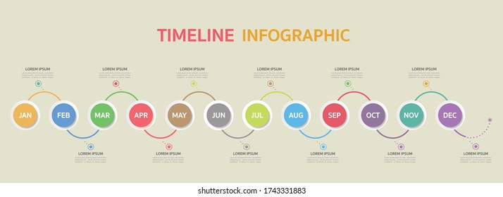 Línea de tiempo durante 12 meses, plantilla Infográfica para empresas.