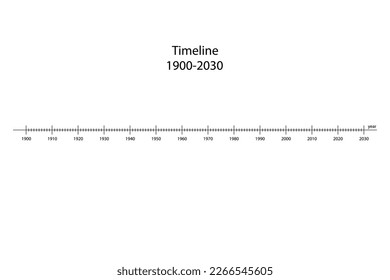 Timeline 1900s-2000s isolated on the white background. Vector.