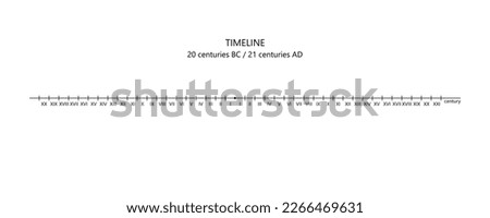 Timeline 20 centuries BC - 21 centuries AD. Isolated on the white background. Vector.