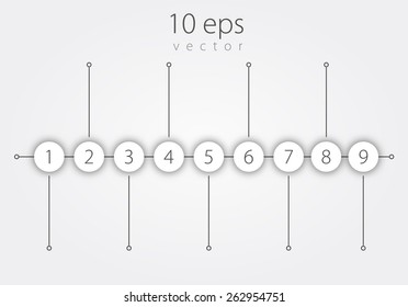 timeline