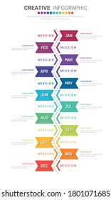 Timeline All month in the year planner design and Presentation business can be used for Business concept with 12 options, steps or processes. 