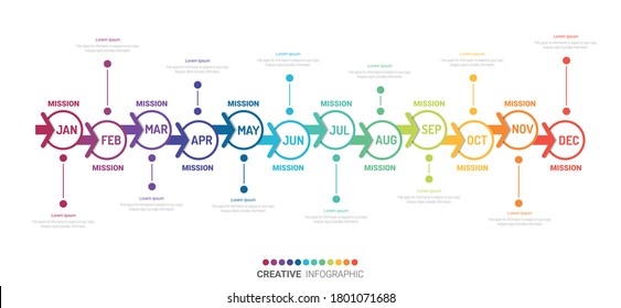 Timeline All month in the year planner design and Presentation business can be used for Business concept with 12 options, steps or processes. 