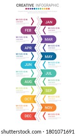Timeline All month in the year planner design and Presentation business can be used for Business concept with 12 options, steps or processes. 