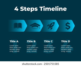 Zeitleiste Pfeile 4 Schritte. Infografik-Roadmap Vorlage für Pfadpräsentation. Straßenkarte. Workflowstruktur. Diagrammaufgabenabschnitt. Teile, Optionen Liniennavigation. Chronologie