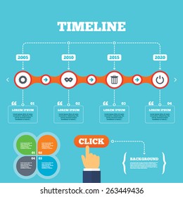 Timeline with arrows and quotes. Anonymous mask and cogwheel gear icons. Recycle bin delete and power sign symbols. Four options steps. Click hand. Vector