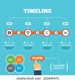 Timeline with arrows and quotes. Basketball sport icons. Ball with basket and award cup signs. Laurel wreath symbol. Four options steps. Click hand. Vector