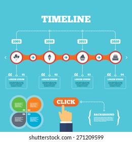 Timeline with arrows and quotes. Birthday party icons. Cake with ice cream signs. Air balloons with rope symbol. Four options steps. Click hand. Vector