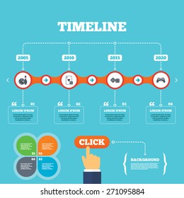 Timeline with arrows and quotes. Bowling and Casino icons. Video game joystick and playing card with dice symbols. Entertainment signs. Four options steps. Click hand. Vector