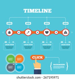 Timeline with arrows and quotes. Bug and vaccine syringe injection icons. Heart and caution with exclamation sign symbols. Four options steps. Click hand. Vector