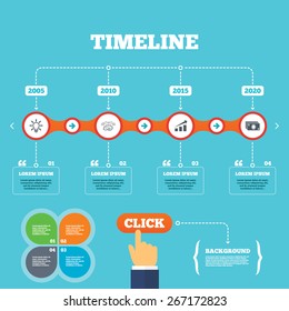 Timeline with arrows and quotes. Chart with arrow, brainstorm icons. Cash money and lamp idea signs. Scheme and Diagram symbol. Four options steps. Click hand. Vector