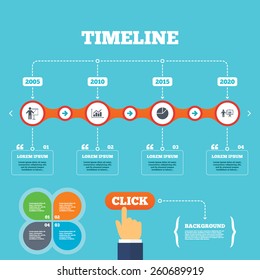Timeline with arrows and quotes. Diagram graph Pie chart icon. Presentation billboard symbol. Supply and demand. Man standing with pointer. Four options steps. Click hand. Vector