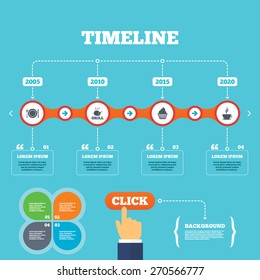 Timeline with arrows and quotes. Food and drink icons. Muffin cupcake symbol. Plate dish with fork and knife sign. Hot coffee cup. Four options steps. Click hand. Vector