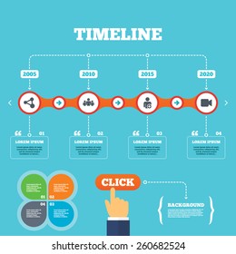 Timeline with arrows and quotes. Group of people and share icons. Add user and video camera symbols. Communication signs. Four options steps. Click hand. Vector