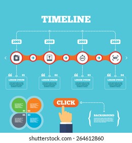 Timeline with arrows and quotes. Hipster retro photo camera icon. Manual focus symbols. Stopwatch timer off sign. Macro symbol. Four options steps. Click hand. Vector