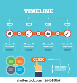 Timeline with arrows and quotes. Home key icon. Wrench service tool symbol. Locker sign. Main page web navigation. Four options steps. Click hand. Vector