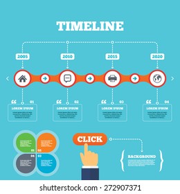 Timeline with arrows and quotes. Home main page and globe icons. Printer and chat speech bubble with suspension points sign symbols. Four options steps. Click hand. Vector