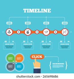 Timeline with arrows and quotes. Honey icon. Honeycomb cells with bees symbol. Sweet natural food signs. Four options steps. Click hand. Vector