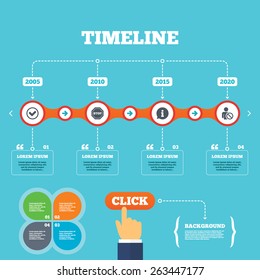 Timeline with arrows and quotes. Information icons. Stop prohibition and user blacklist signs. Approved check mark symbol. Four options steps. Click hand. Vector 