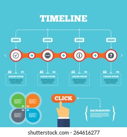 Timeline with arrows and quotes. Information icons. Stop prohibition and question FAQ mark speech bubble signs. Approved check mark symbol. Four options steps. Click hand. Vector