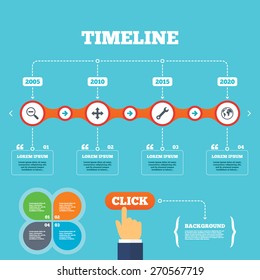 Timeline with arrows and quotes. Magnifier glass and globe search icons. Fullscreen arrows and wrench key repair sign symbols. Four options steps. Click hand. Vector
