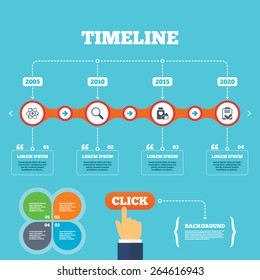 Timeline with arrows and quotes. Medical icons. Atom, magnifier glass, checklist signs. Medical heart pills bottle symbol. Pharmacy medicine drugs. Four options steps. Click hand. Vector