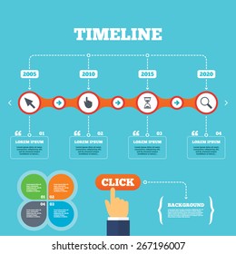 Timeline with arrows and quotes. Mouse cursor and hand pointer icons. Hourglass and magnifier glass navigation sign symbols. Four options steps. Click hand. Vector