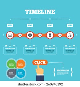 Timeline with arrows and quotes. Notebook pc and Usb flash drive stick icons. Computer mouse and CD or DVD sign symbols. Four options steps. Click hand. Vector
