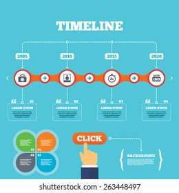Timeline with arrows and quotes. Photo camera icon. Flash light and Auto ISO symbols. Stopwatch timer 2 seconds sign. Human portrait photo frame. Four options steps. Click hand. Vector