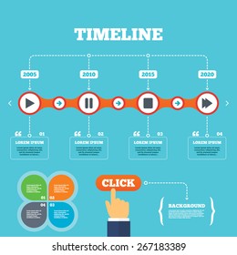 Timeline with arrows and quotes. Player navigation icons. Play, stop and pause signs. Next song symbol. Four options steps. Click hand. Vector