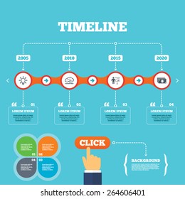 Timeline with arrows and quotes. Presentation billboard, brainstorm icons. Cash money and lamp idea signs. Man standing with pointer. Scheme and Diagram symbol. Four options steps. Click hand. Vector