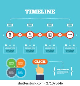 Timeline with arrows and quotes. Quiz icons. Checklist with check mark symbol. Survey poll or questionnaire feedback form sign. Four options steps. Click hand. Vector