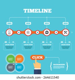 Timeline with arrows and quotes. Repair fix tool icons. 24h Customer support service signs. 100% quality guarantee symbol. Hammer with wrench key. Four options steps. Click hand. Vector