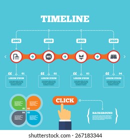 Timeline with arrows and quotes. Swimming pool icons. Shower water drops and swimwear symbols. WC Toilet speech bubble sign. Trunks and women underwear. Four options steps. Click hand. Vector