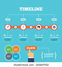 Timeline with arrows and quotes. Textile cloth piece icon. Scissors hairdresser symbol. Needle with thread. Tailor symbol. Canvas for embroidery. Four options steps. Click hand. Vector