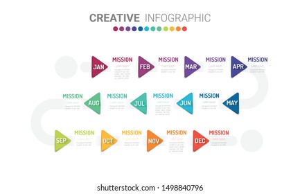 Timeline business for 12 months, 1 year, Timeline infographics design vector and Presentation business can be used for Business concept with 12 options, steps or processes. 