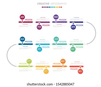 El negocio de la línea de tiempo durante 12 meses, 1 año, el diseño de infografías de la línea de tiempo vectorial y el negocio de presentación se pueden utilizar para el concepto de negocio con 12 opciones, pasos o procesos. 