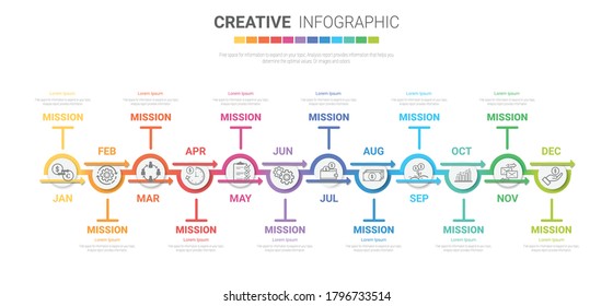 Timeline business for 12 months, 1 year, Timeline infographics design vector and Presentation business can be used for Business concept with 12 options, steps or processes. 