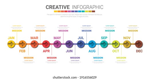 Timeline business for 12 months, 1 year, Timeline infographics design vector and Presentation business can be used for Business concept with 12 options, steps or processes. 