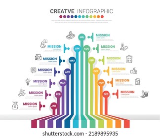 Das 12-monatige Zeitgeschäft, das Design und die Präsentation von Infografiken können für das Business-Konzept mit 12 Optionen, Schritten oder Prozessen genutzt werden. 