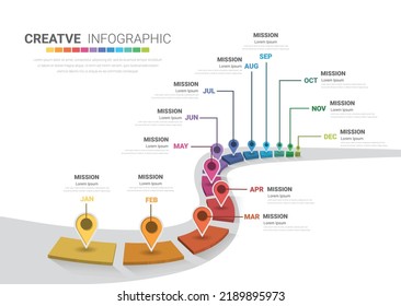 Das 12-monatige Zeitgeschäft, das Design und die Präsentation von Infografiken können für das Business-Konzept mit 12 Optionen, Schritten oder Prozessen genutzt werden. 