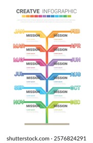Timeline business for 12 months, Infographics element design and Presentation can be used for Business concept with 12 options, steps or processes. EPS vector.